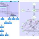 Graficos Proceso